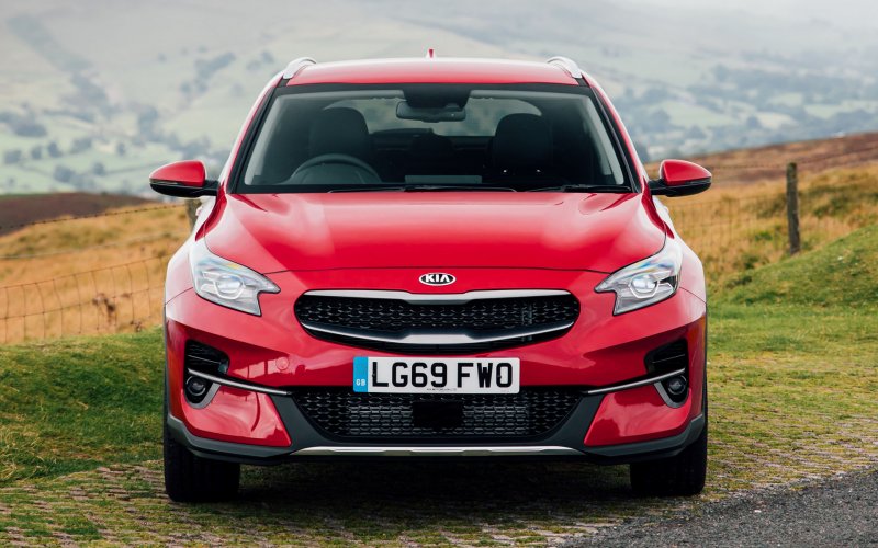 Kia Ceed 2020 багажник