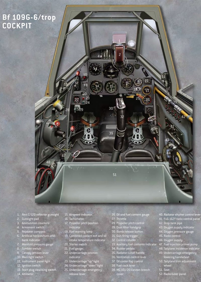 БФ 109 кокпит
