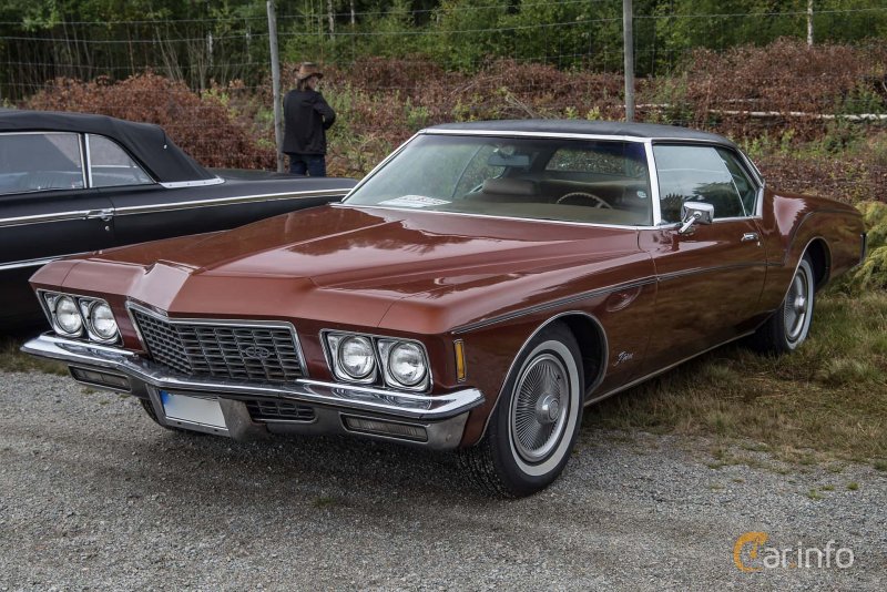 Buick Riviera 1972 Black