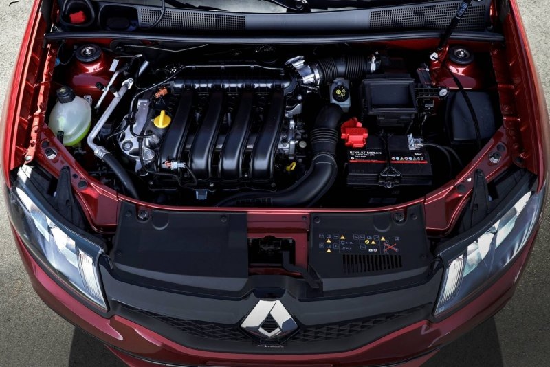 Renault Sandero RS 2020