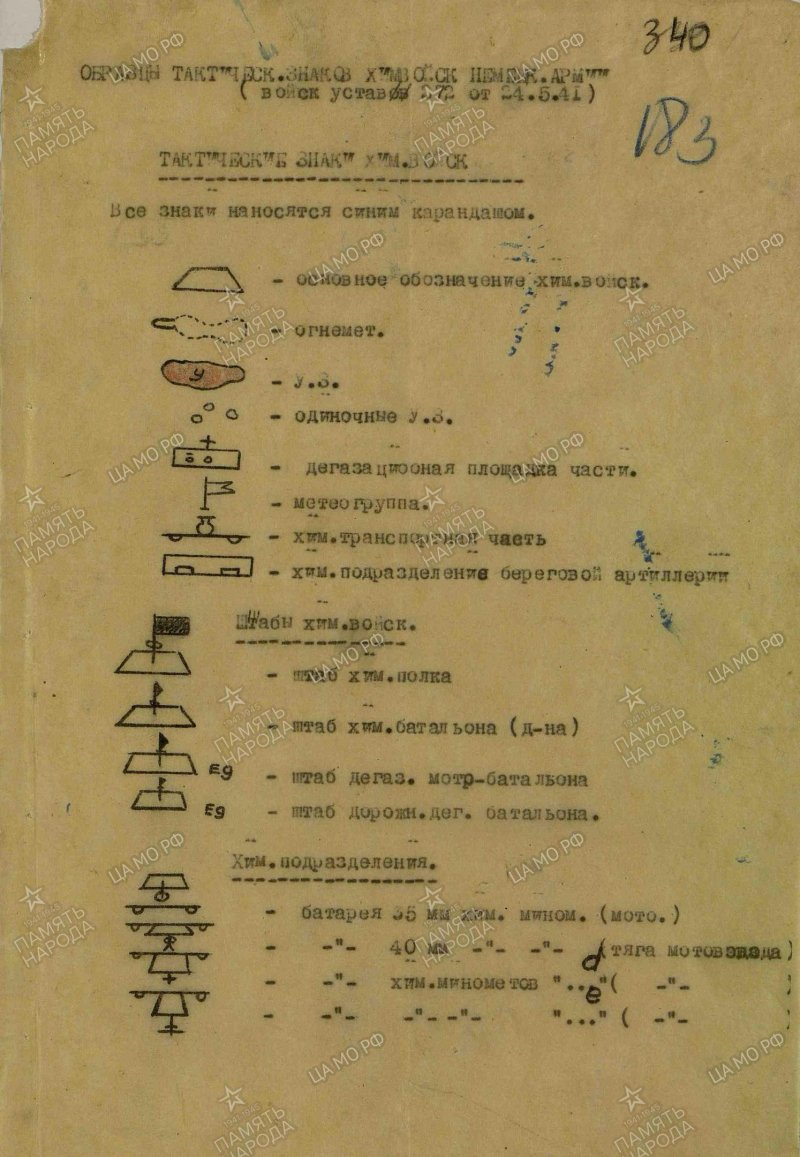 Тактический знак огнемета