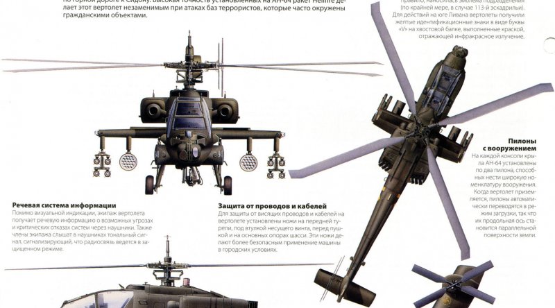 Ah-64 Apache чертеж