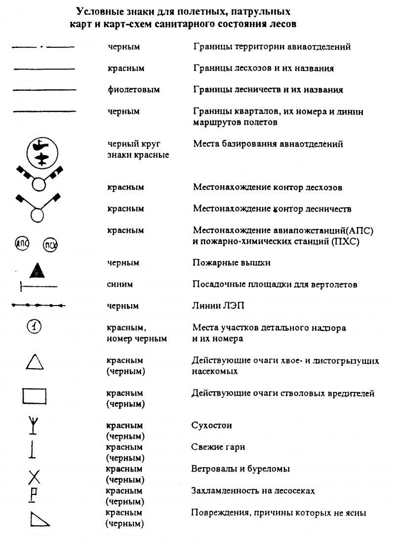 Условные обозначения лесного пожара