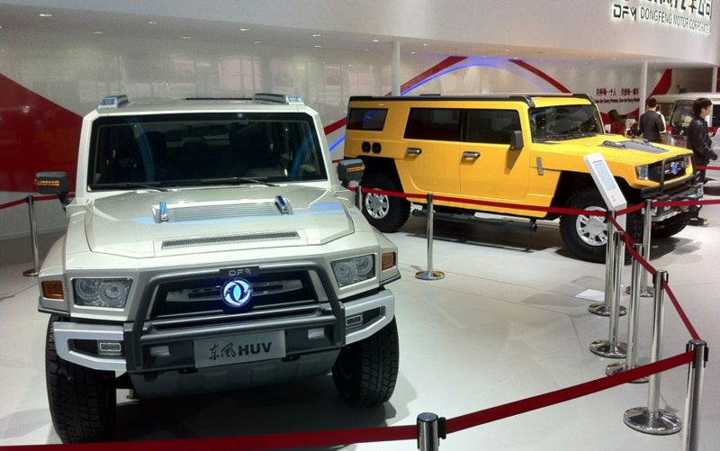 Статистика продаж в России Hummer h3