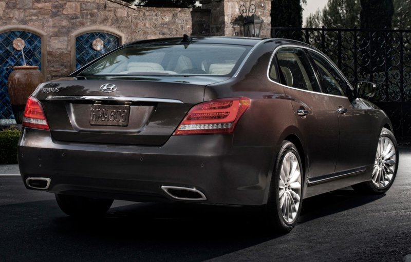 Hyundai Equus 2015 комплектации