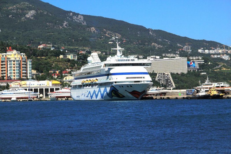 Круизные лайнеры в Ялте