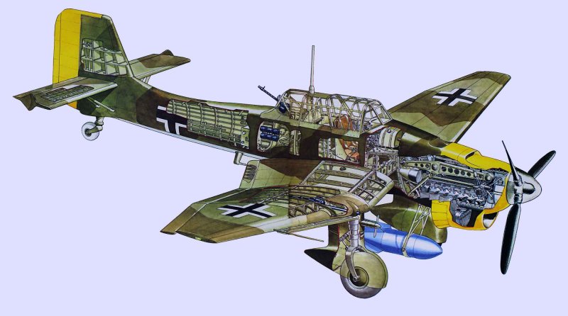Юнкерс ju 87