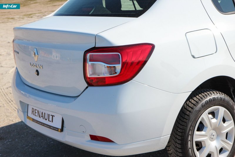 Renault Logan 2019