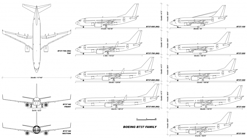 Стоянка 737 Max