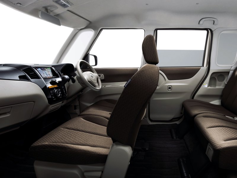 Nissan Roox 2021 багажник