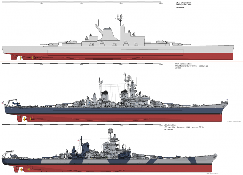 USS Монтана 1 350