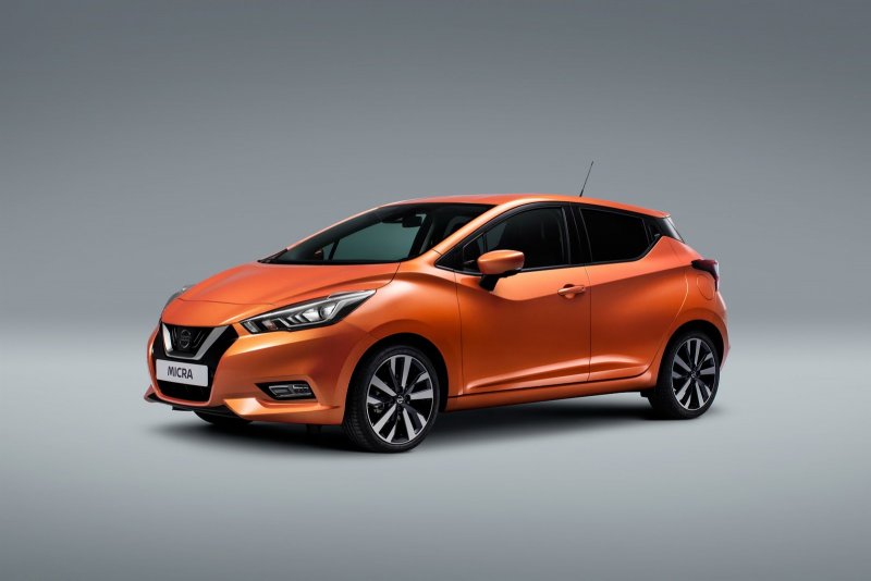 Nissan Micra 2019