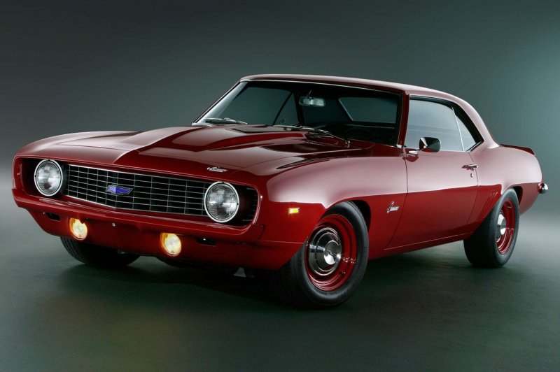 Модели Шевроле Chevelle