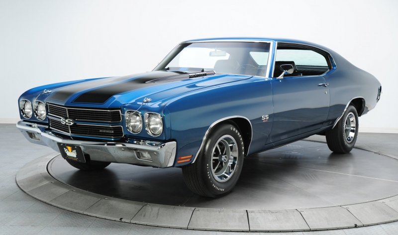 Chevrolet Chevelle SS