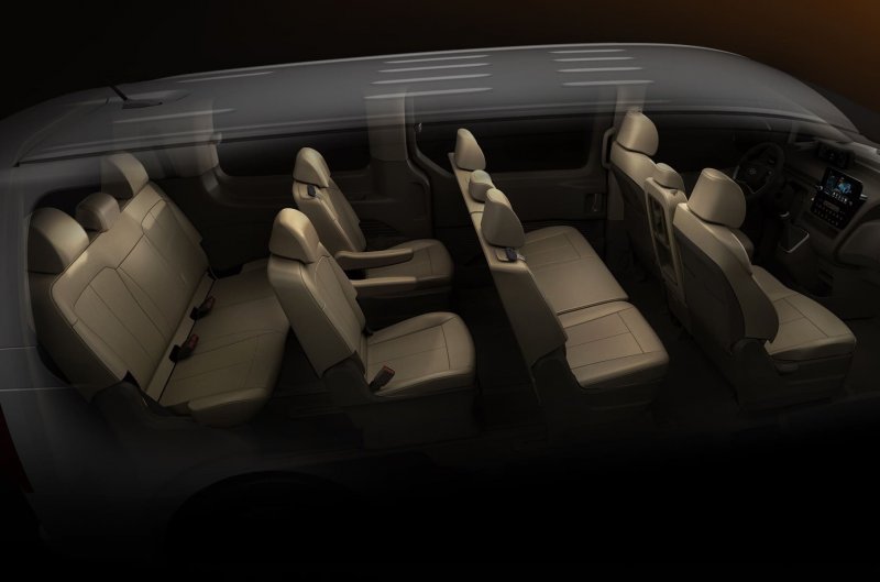 Hyundai Staria 2022