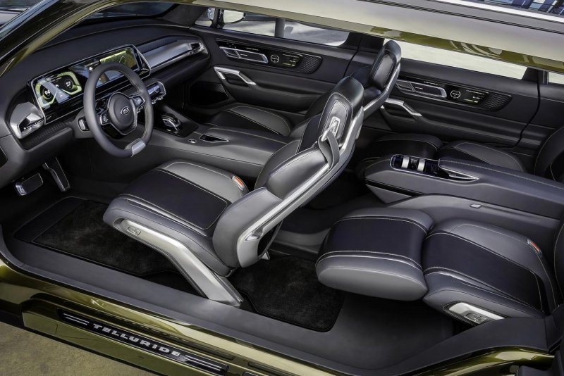 Kia Telluride 2020