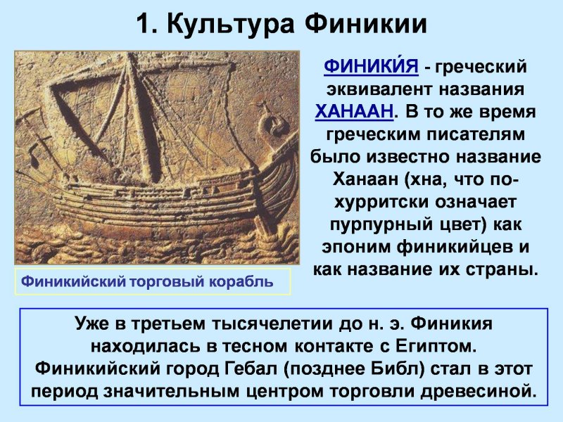 Путешествие финикийских мореплавателей
