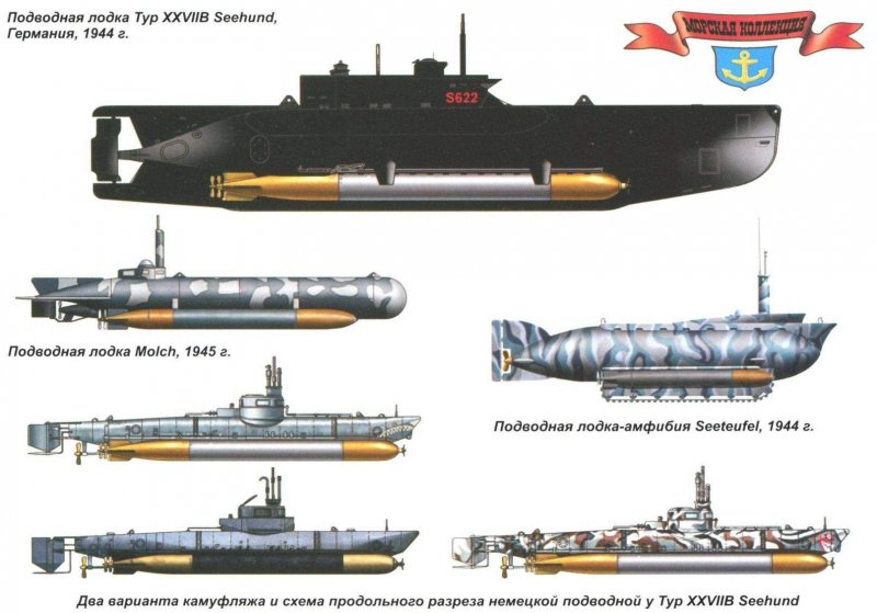 Подводная лодка Вирджиния ВМС США