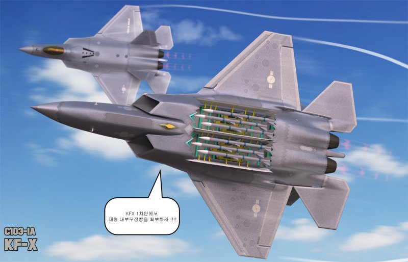 Ф-22 Раптор БРЭО