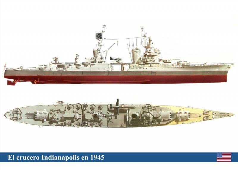 Тяжелый крейсер USS "Indianapolis"