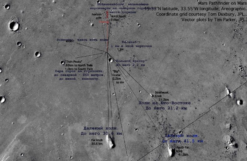 Места посадок космических аппаратов на Марсе