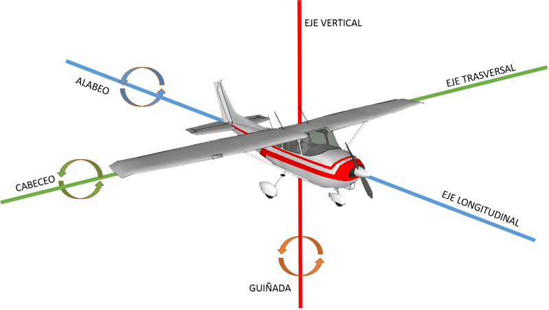 DCS World k50 кабина