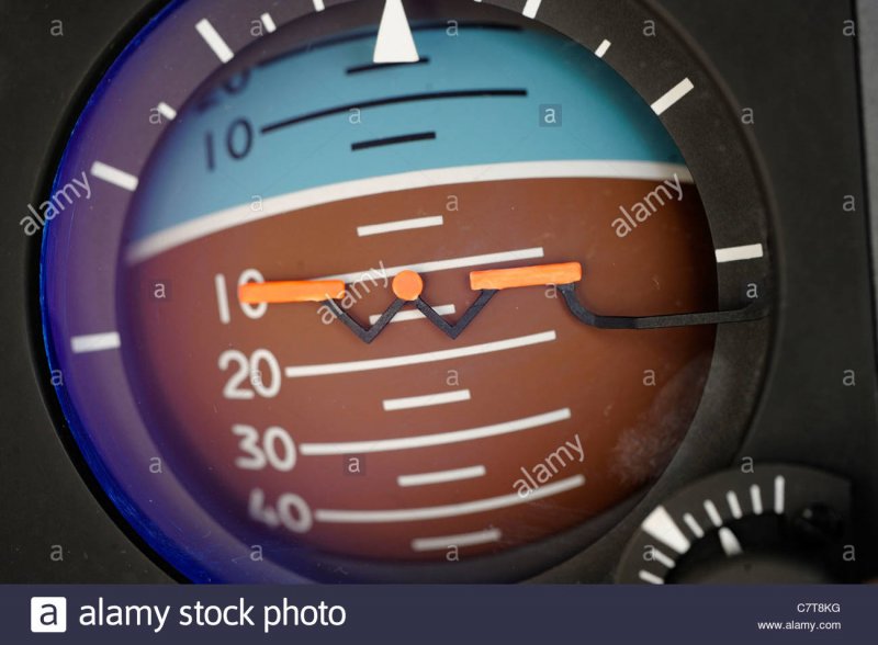 Авиагоризонт Warning Cockpit