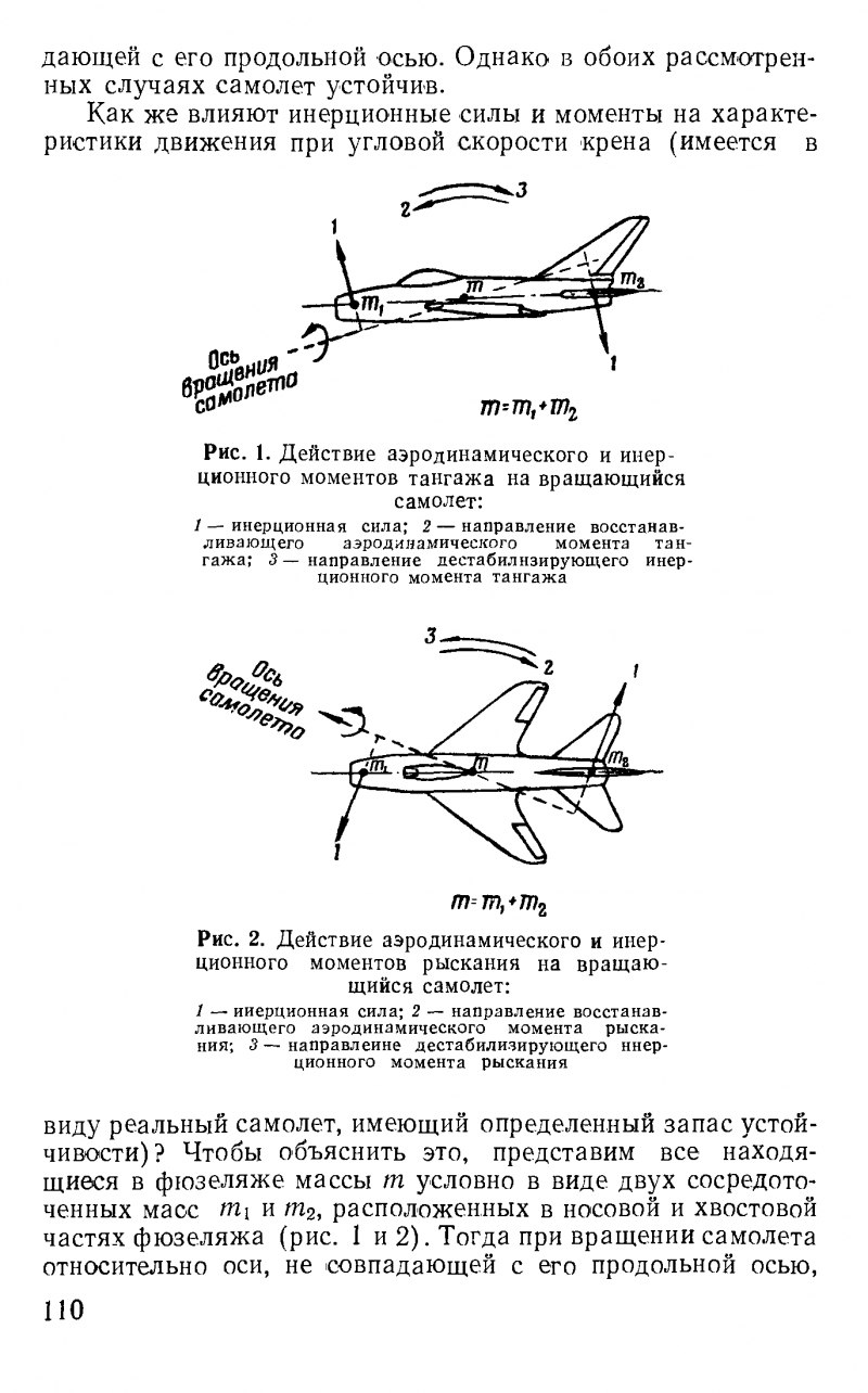 Авиационный измеритель крена