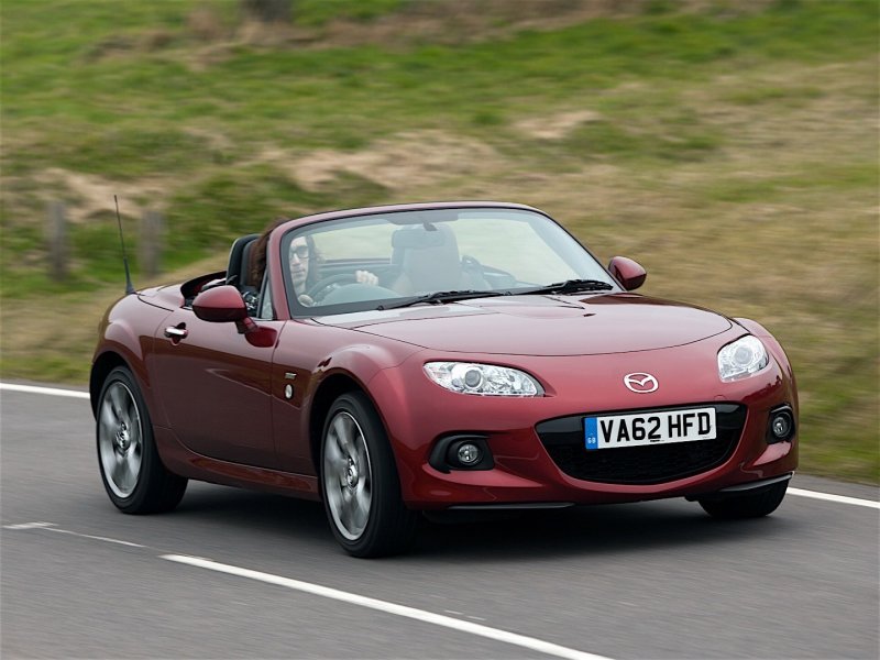 Mazda MX-5 Roadster