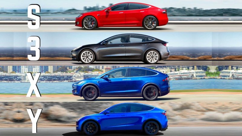 Tesla s vs model 3