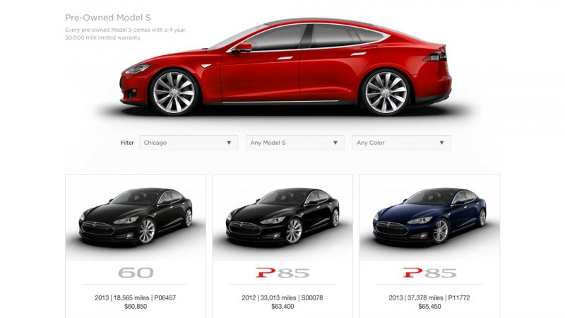 Tesla model s3xy