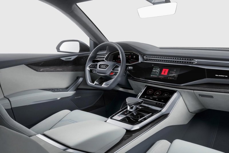 Q8 Audi 2018 салон
