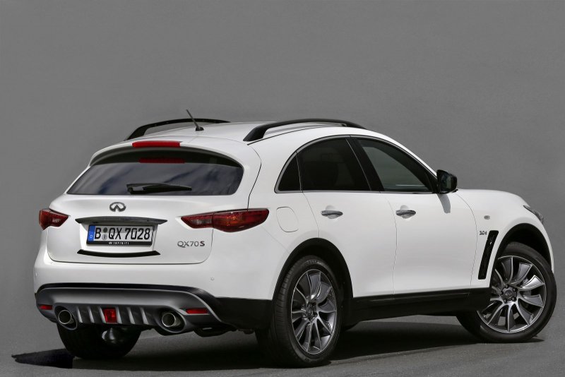 Infiniti qx70 Ultimate