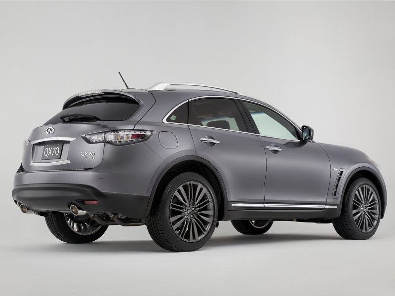 Infiniti qx70 2021