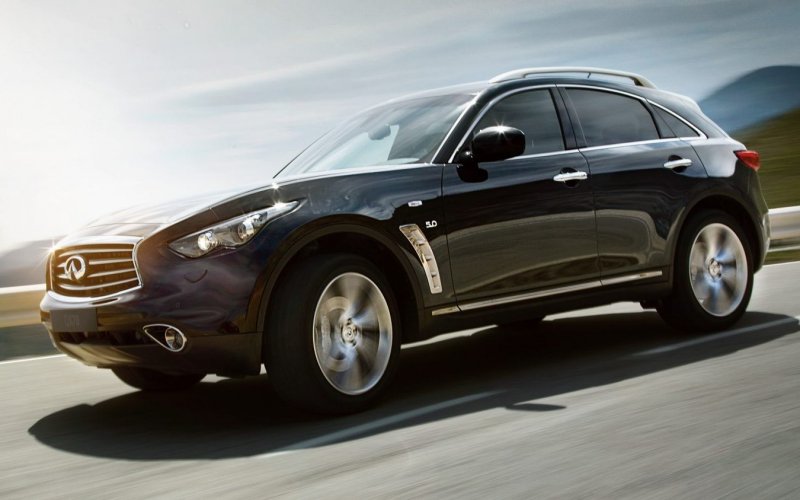 Кроссовер Инфинити qx70