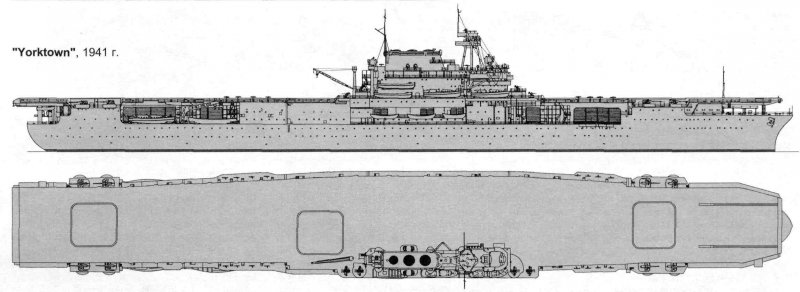 USS Enterprise (1936)