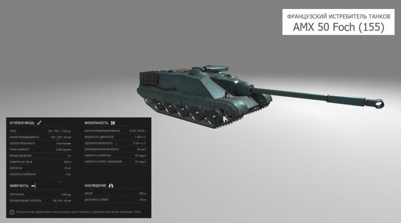 АМХ 50 фош 155