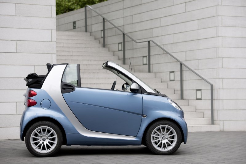 Машина Smart Fortwo