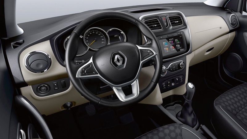Renault Logan 2 комплектации
