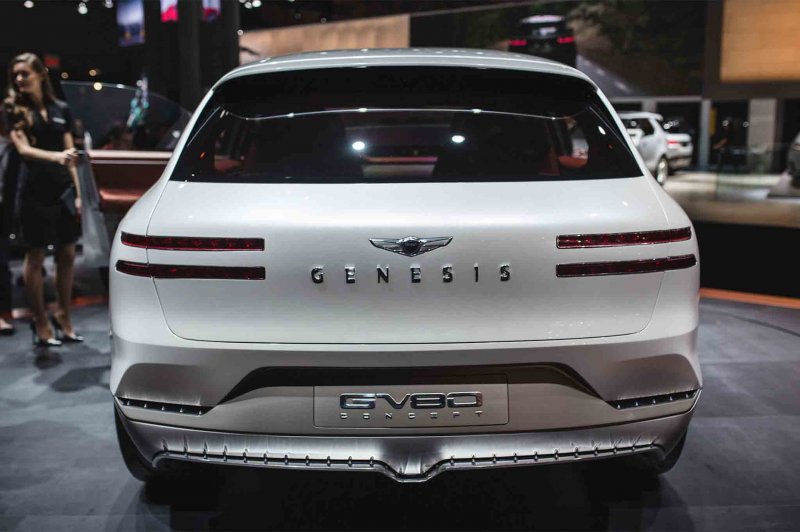 Genesis кроссовер gv80