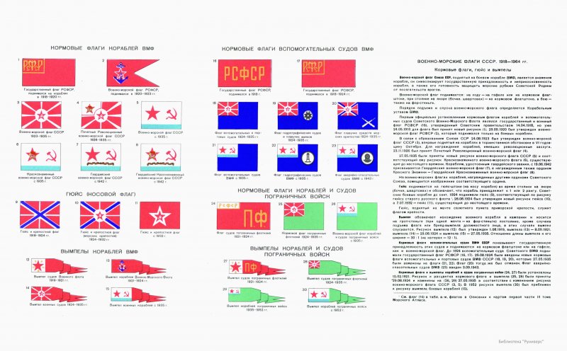 Военно-морской флаг СССР Размеры