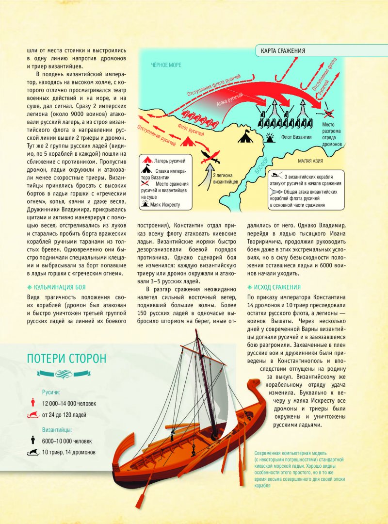 Схема проводной связи