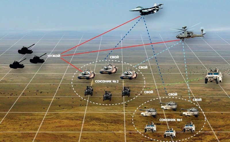 Разведывательный ударный комплекс США