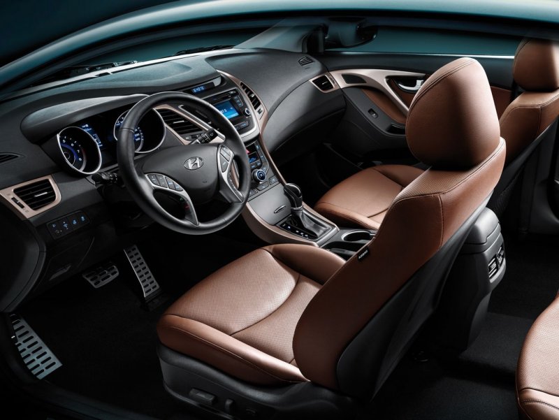 Hyundai Элантра 2020 салон