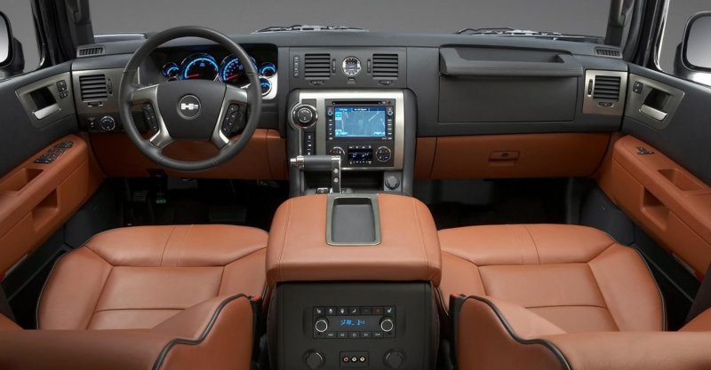 Hummer h2 2020