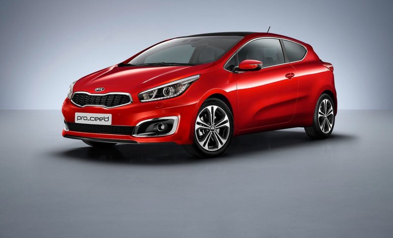 Kia Ceed
