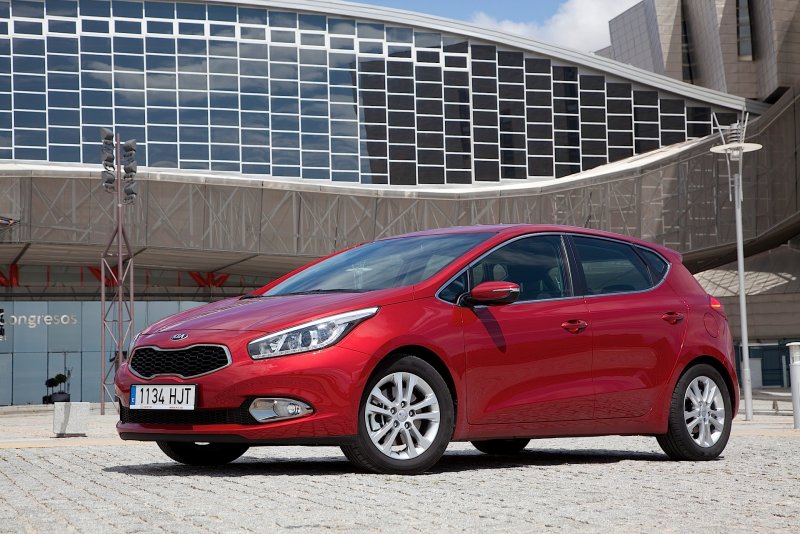 Kia Ceed 14