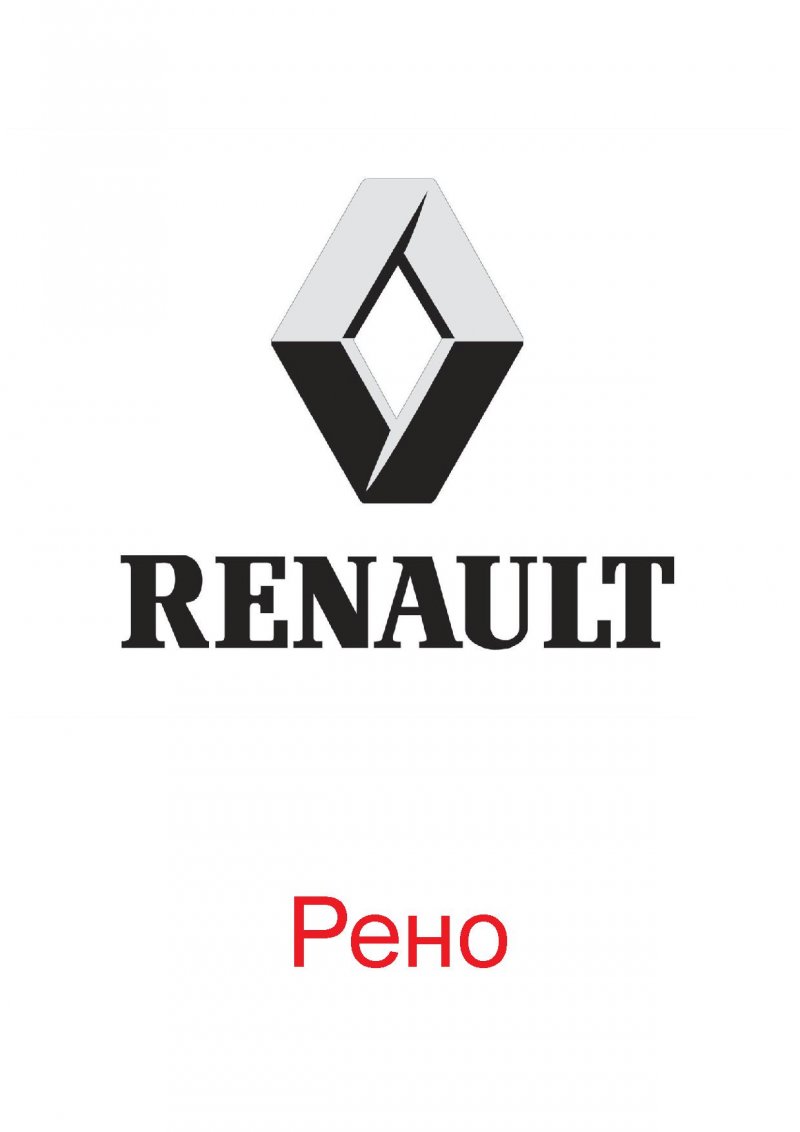 Рено Логан хистори