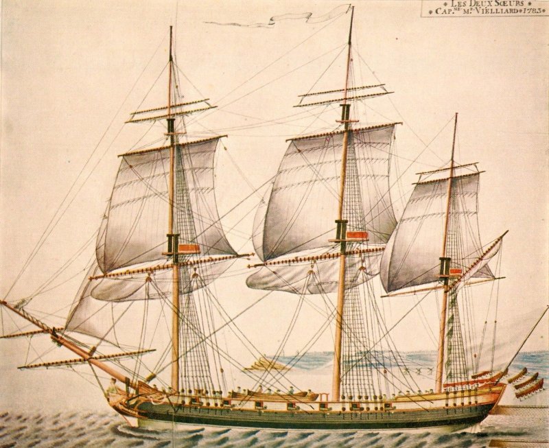Парусник HMS Surprise
