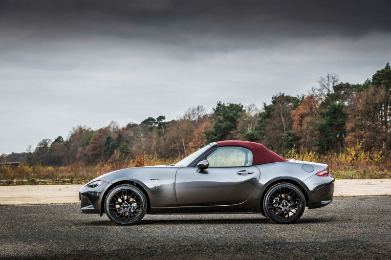 Mazda спортивная 2020
